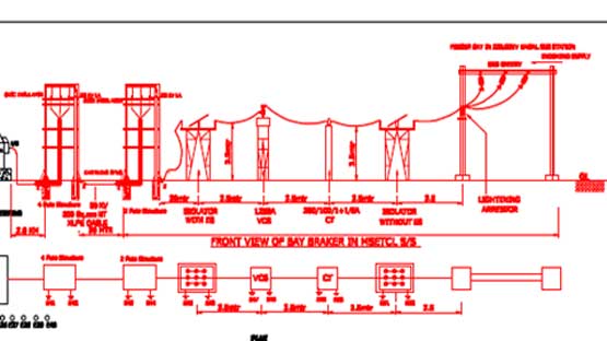 Why Two Isolators For VCB